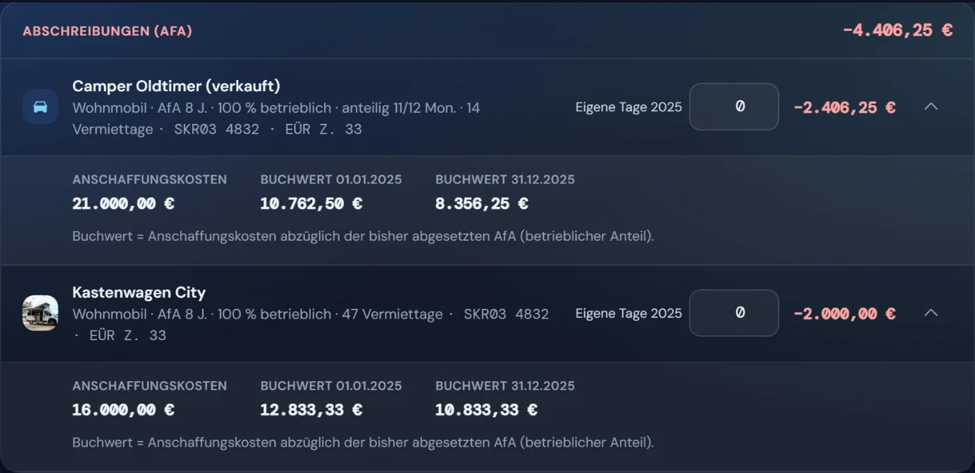 Abschreibungen im Jahresabschluss: Anschaffungskosten und Buchwerte je Fahrzeug zum Jahresanfang und -ende