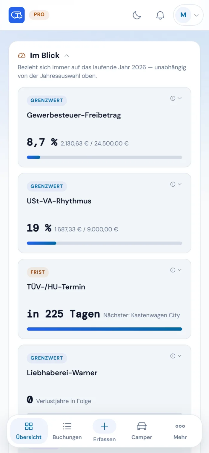 „Im Blick“ am Handy: Gewerbesteuer-Freibetrag, USt-VA-Rhythmus, TÜV-/HU-Termin und Liebhaberei-Warner