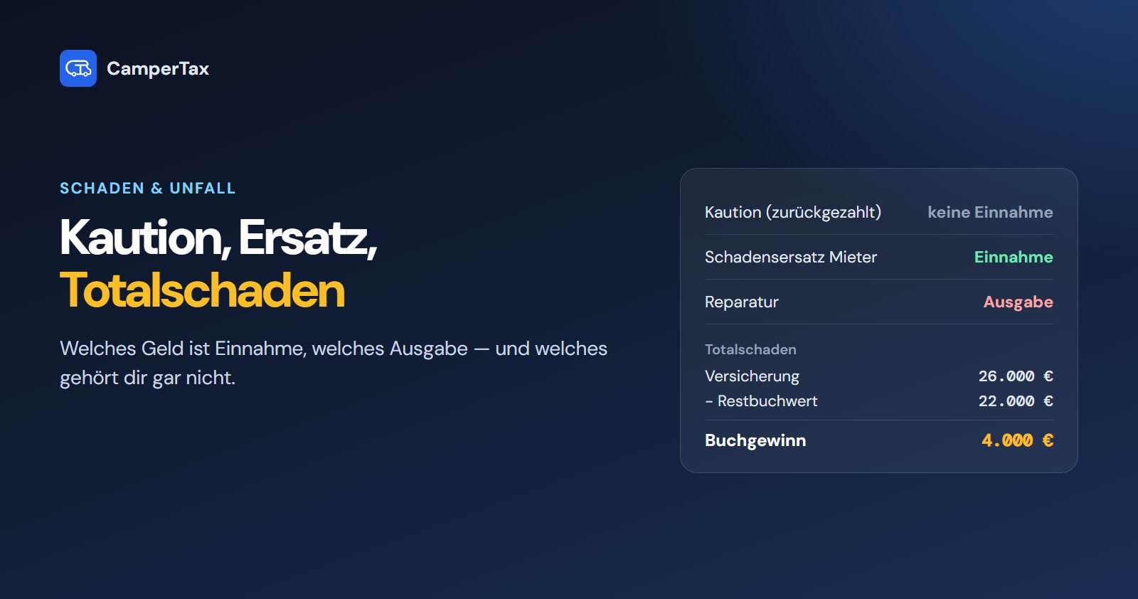 Grafik: Kaution, Schadensersatz und Totalschaden — was Einnahme ist und was nicht