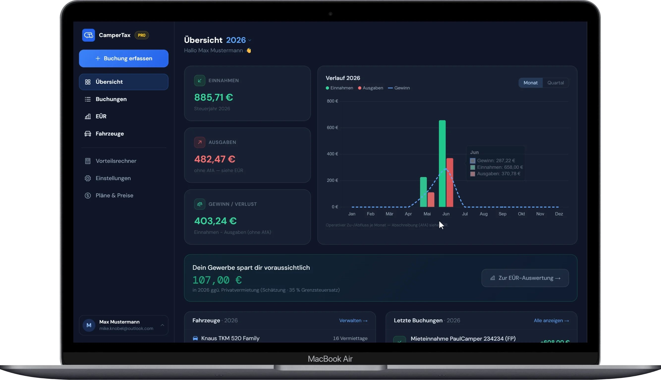 CamperTax Dashboard — Steuerübersicht